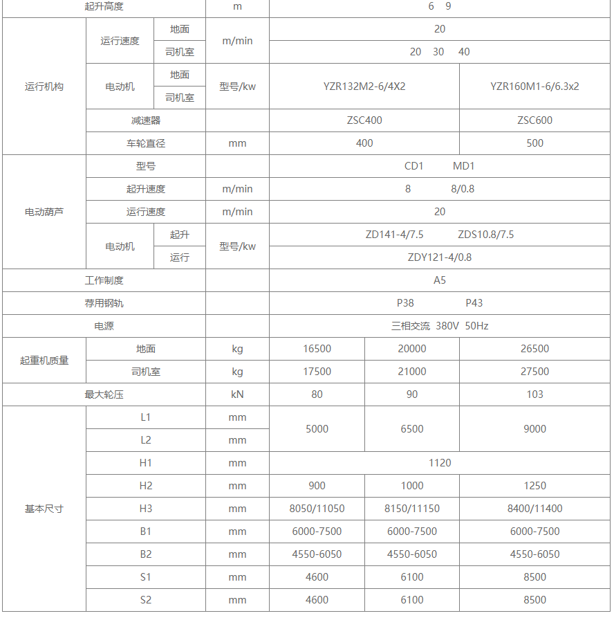 L型电葫芦门式草莓污视频软件机结构图