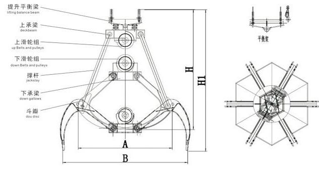 多瓣式机械设备抓斗结构图