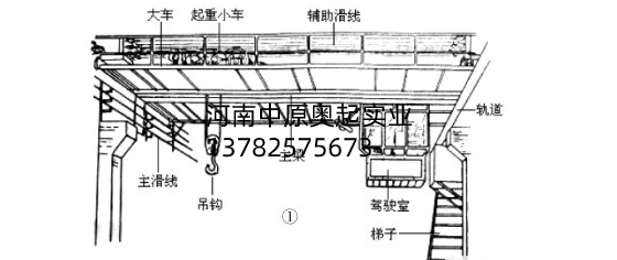 桥式草莓污视频软件机电气作业原理与毛病检修