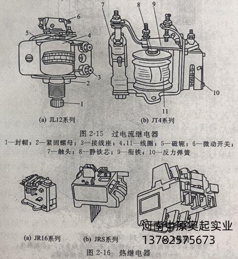 过电流继电器和热继电器